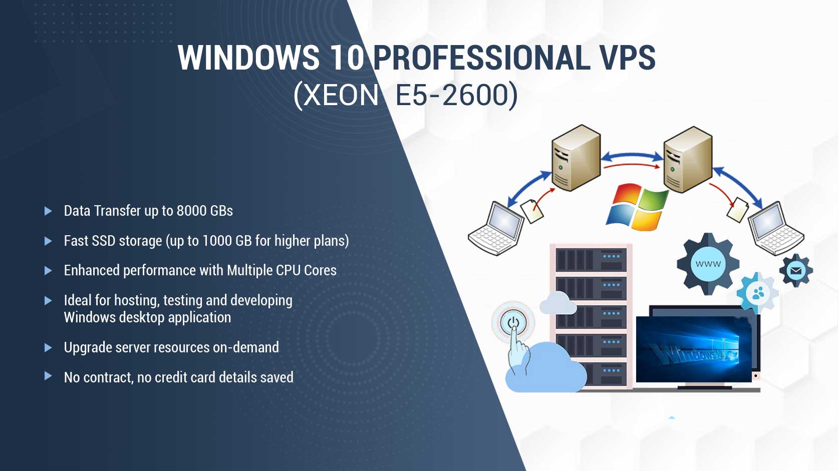 Virtual Machine Image