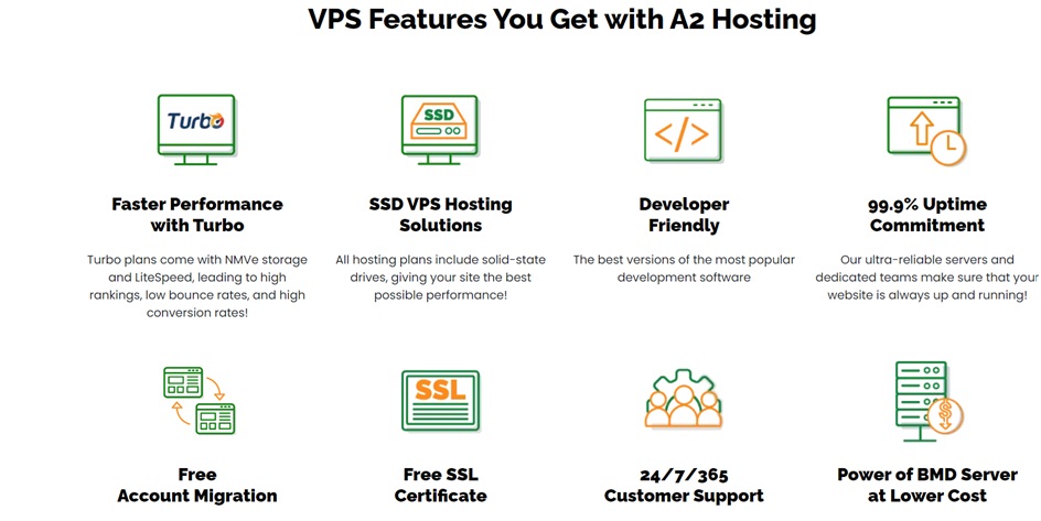 A2 Hosting VPS Features
